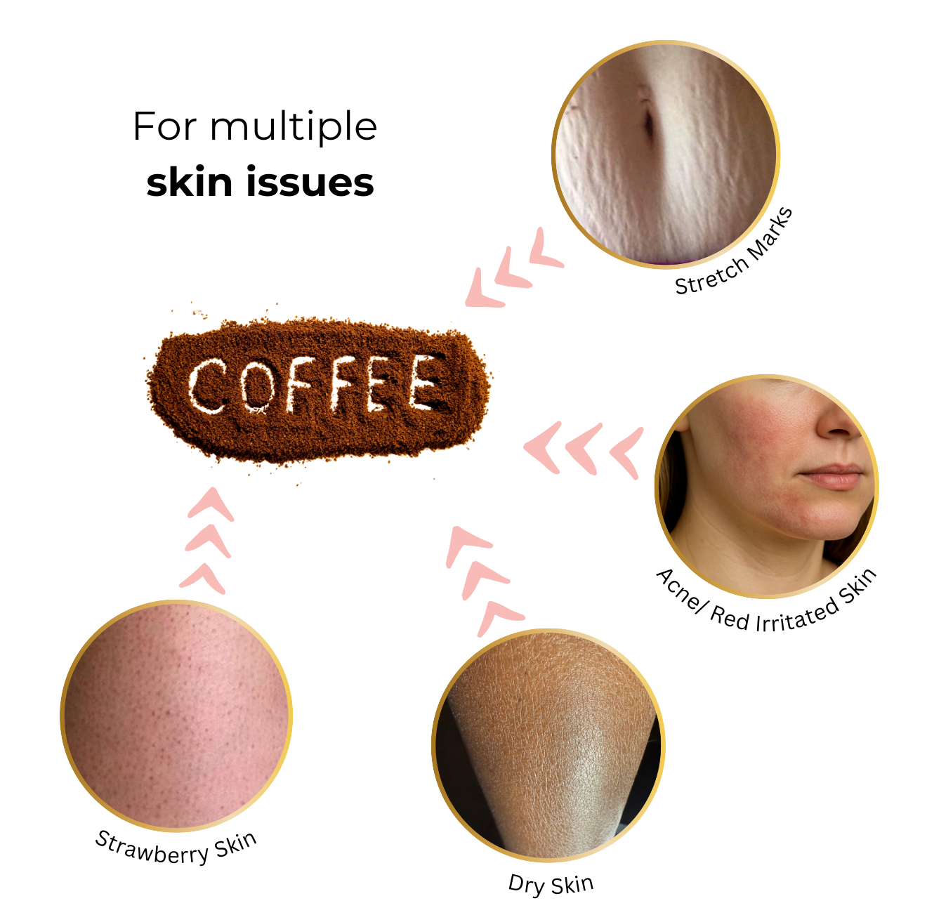 Bodyscrub - COFFEE